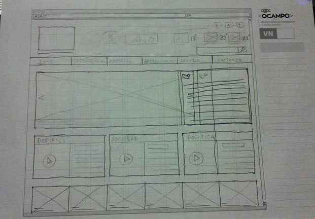Mockup