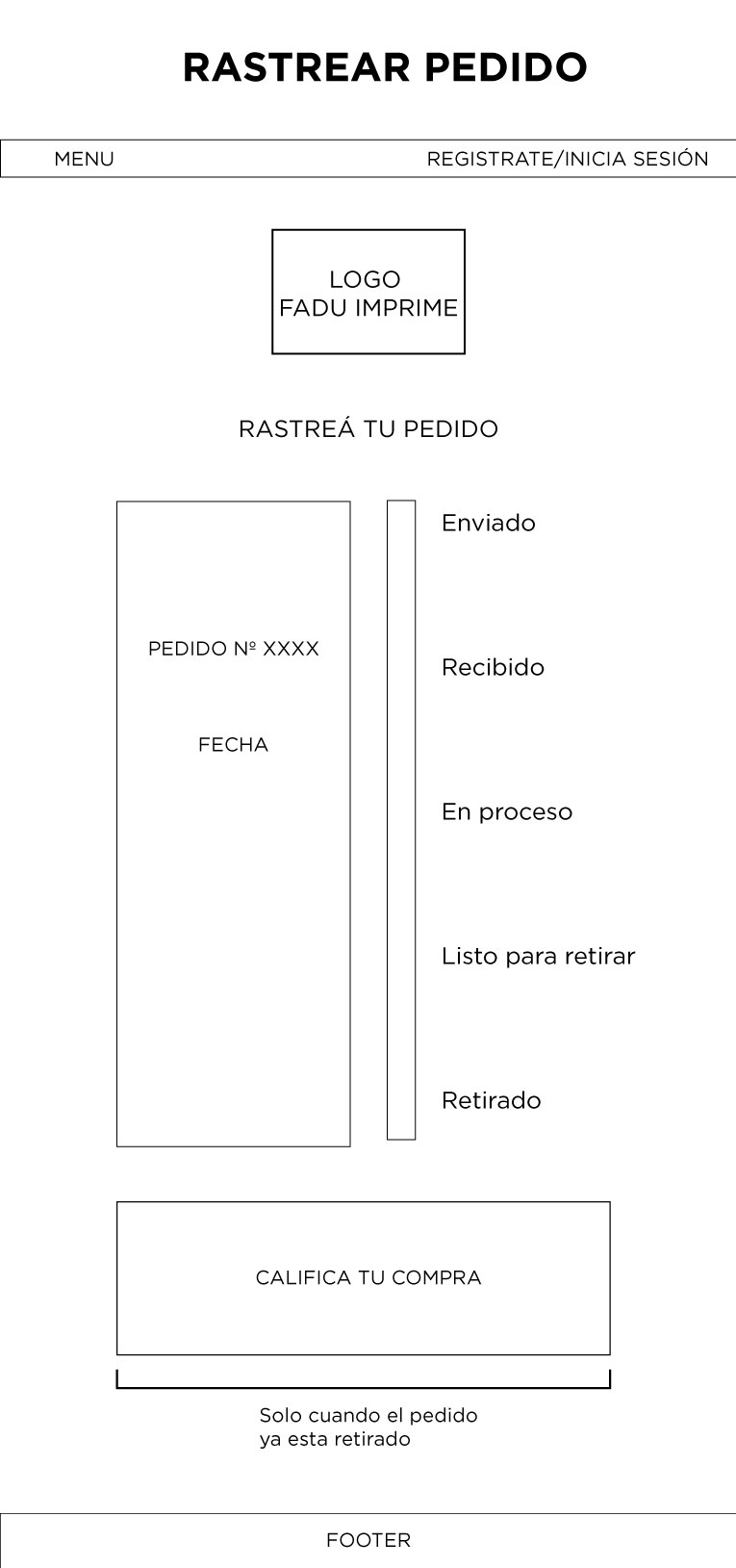 mapa2app