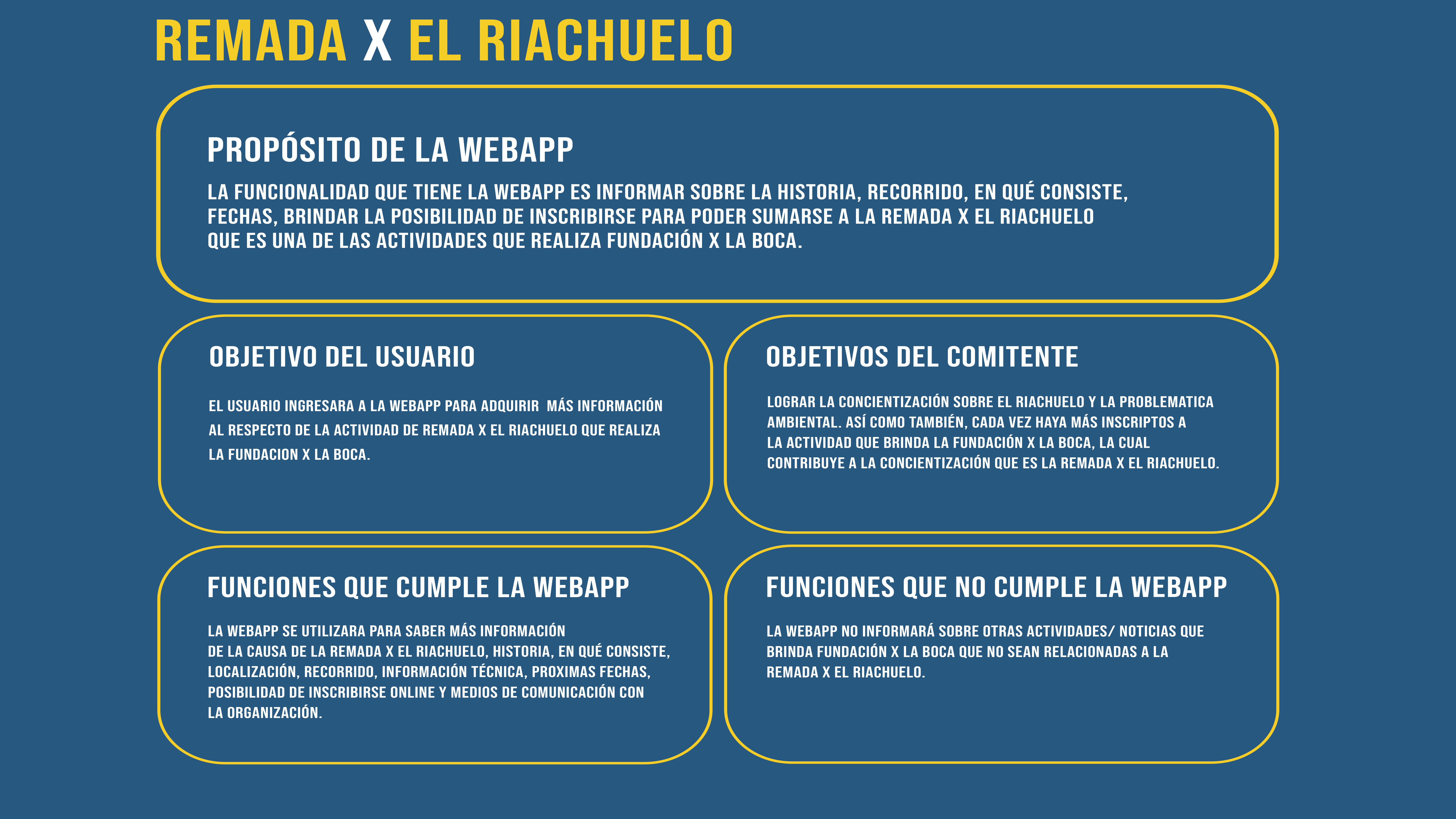 imagen del plan del proyecto