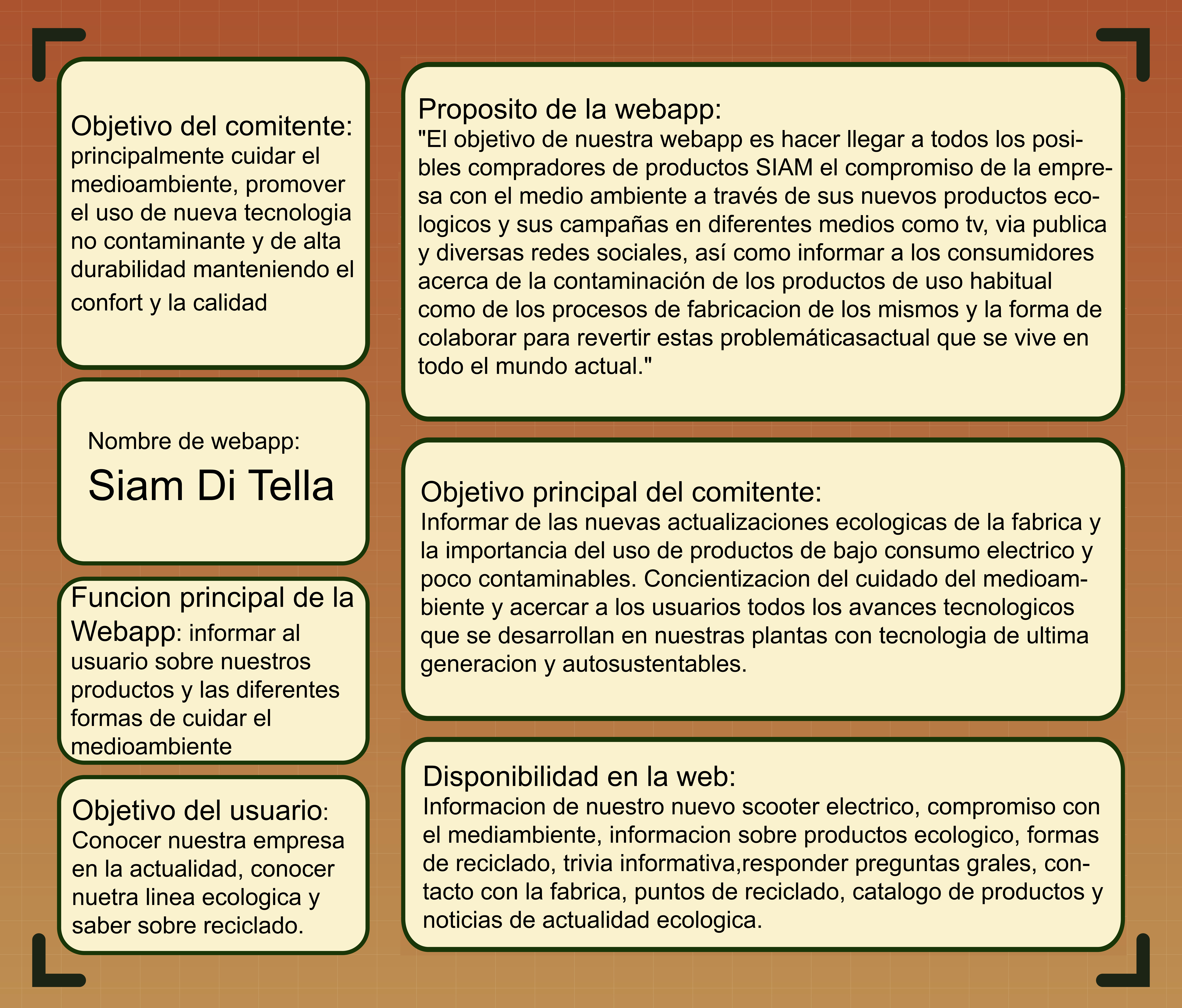 Objetivos
