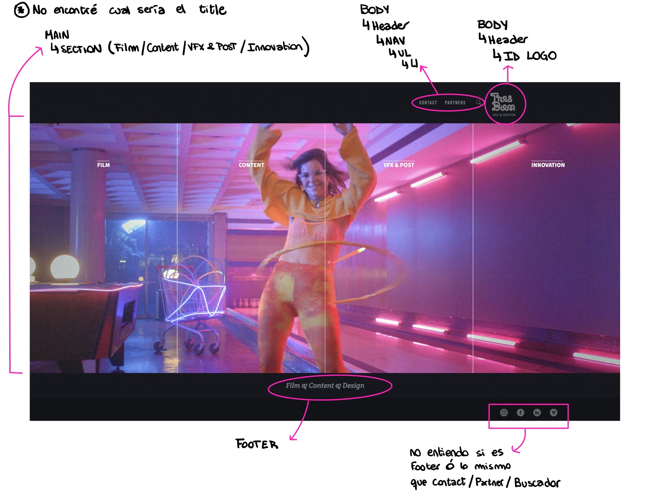 analisis sitio web