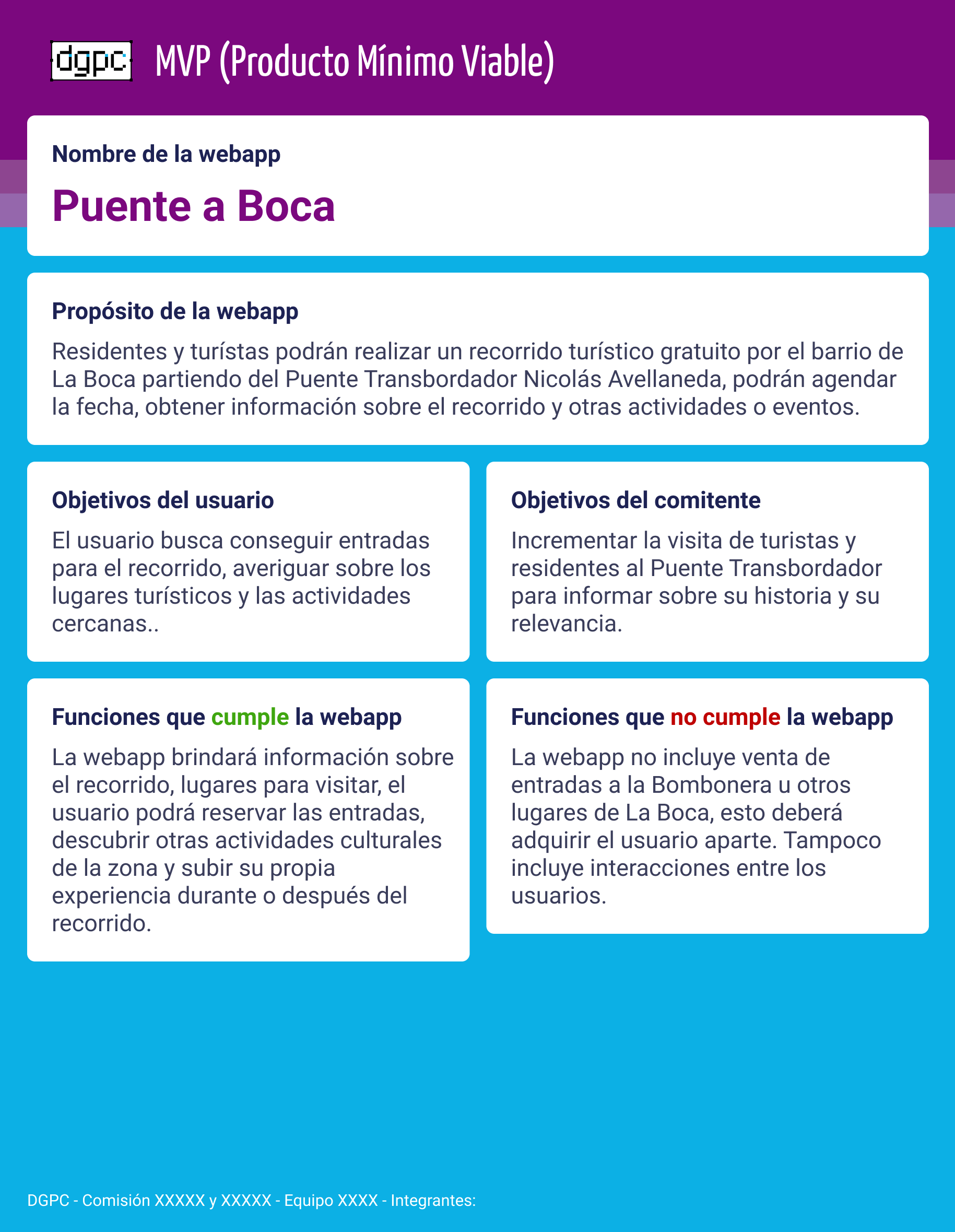 productominimoviable