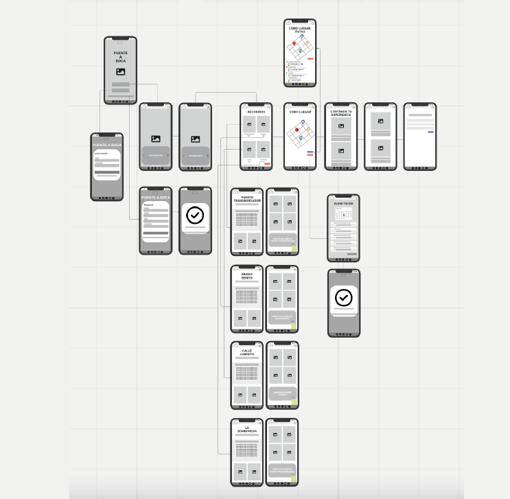 wireframecelular