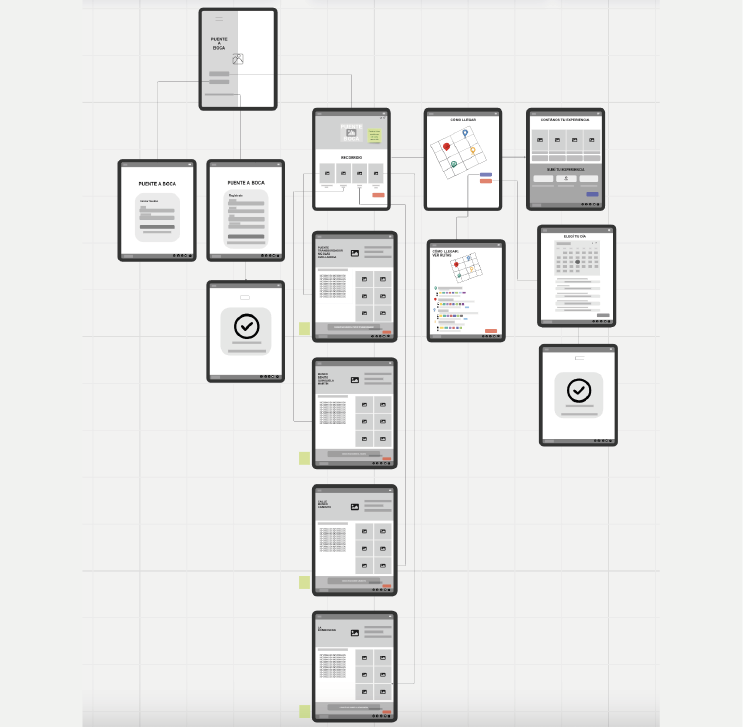 wireframetablet