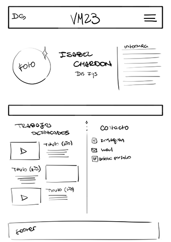 boceto mobile