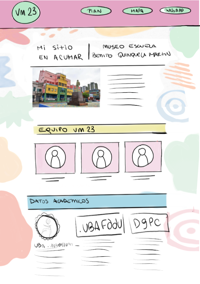 boceto mobile