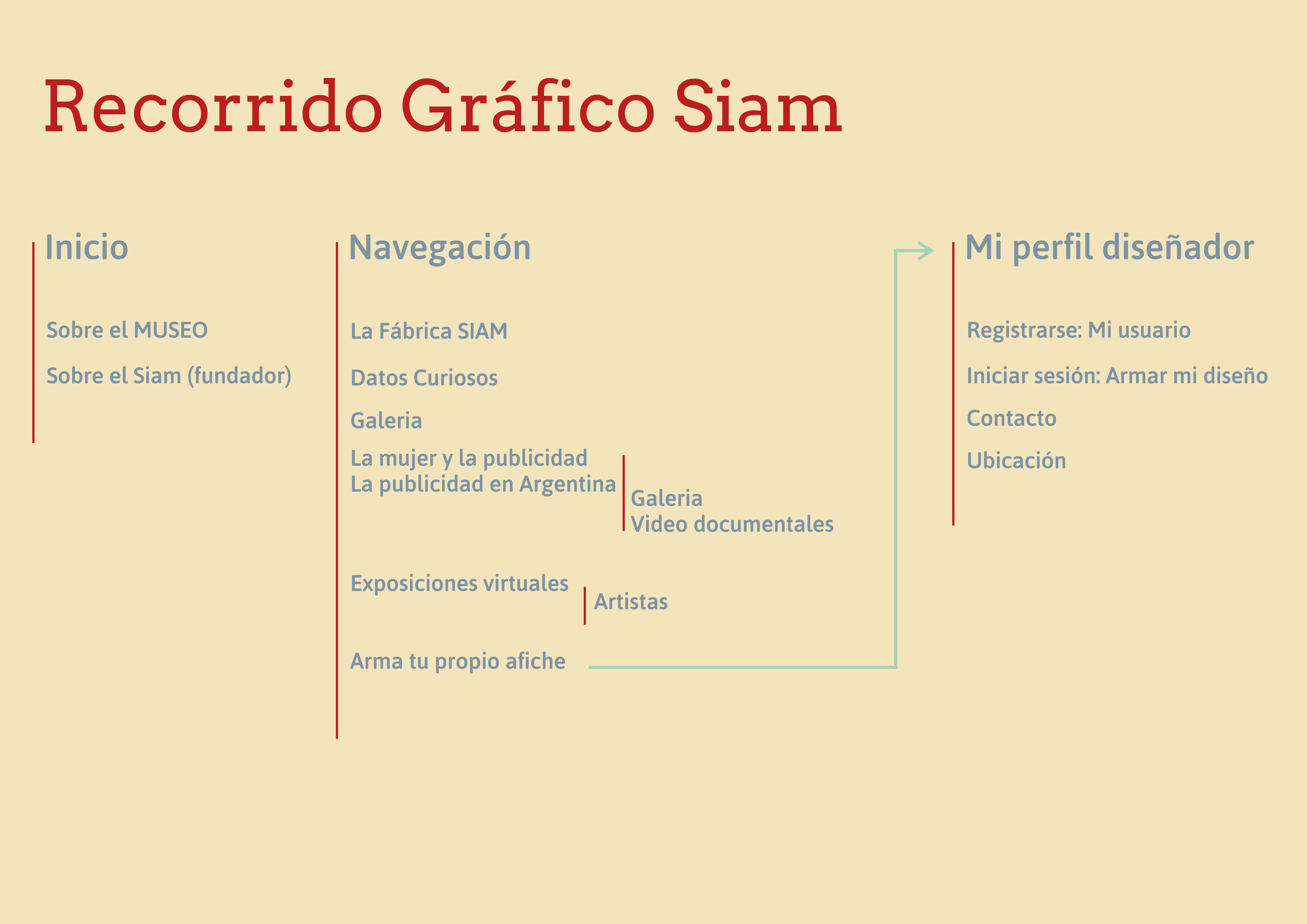 siam1