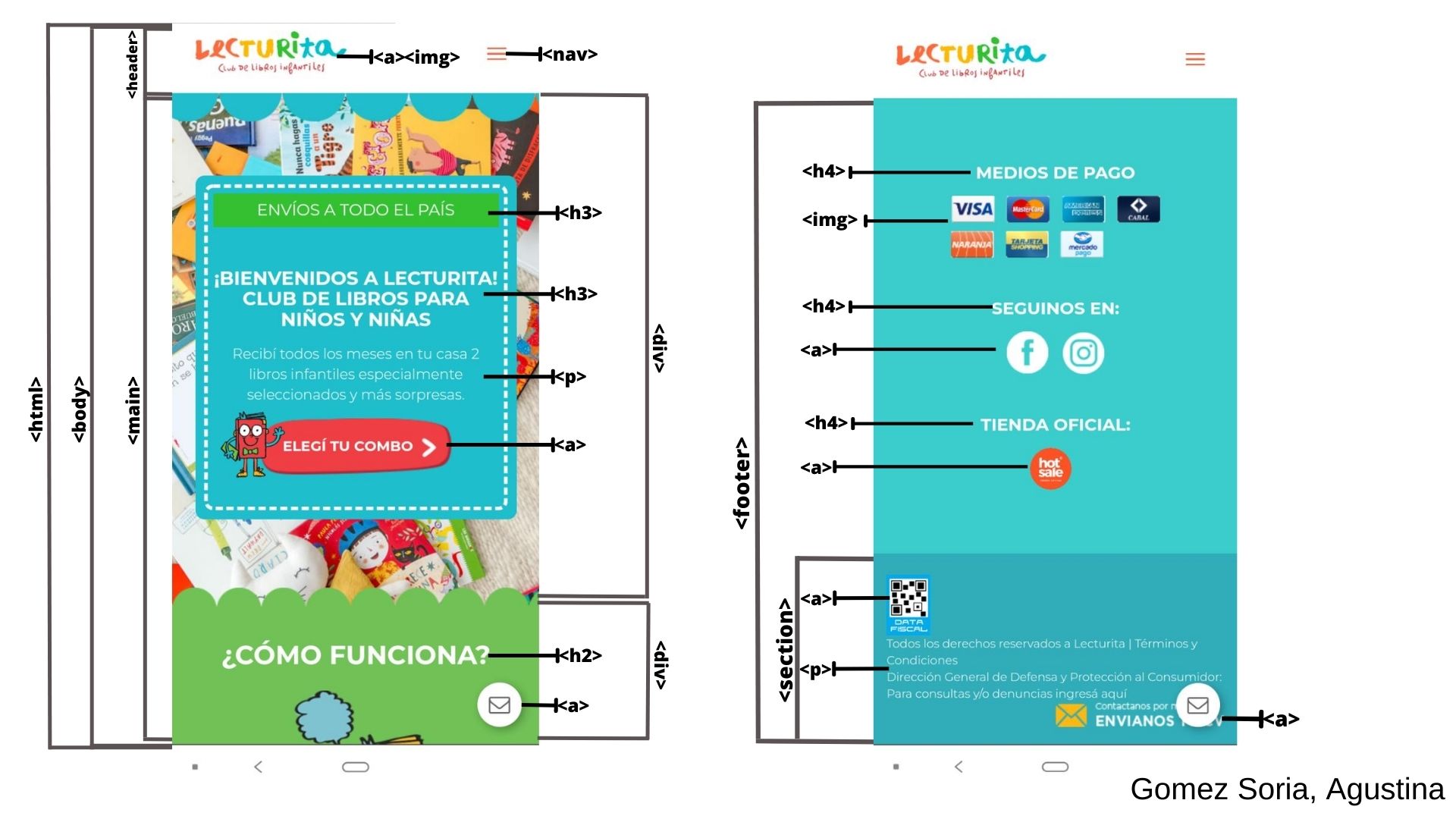 analisis pagina web