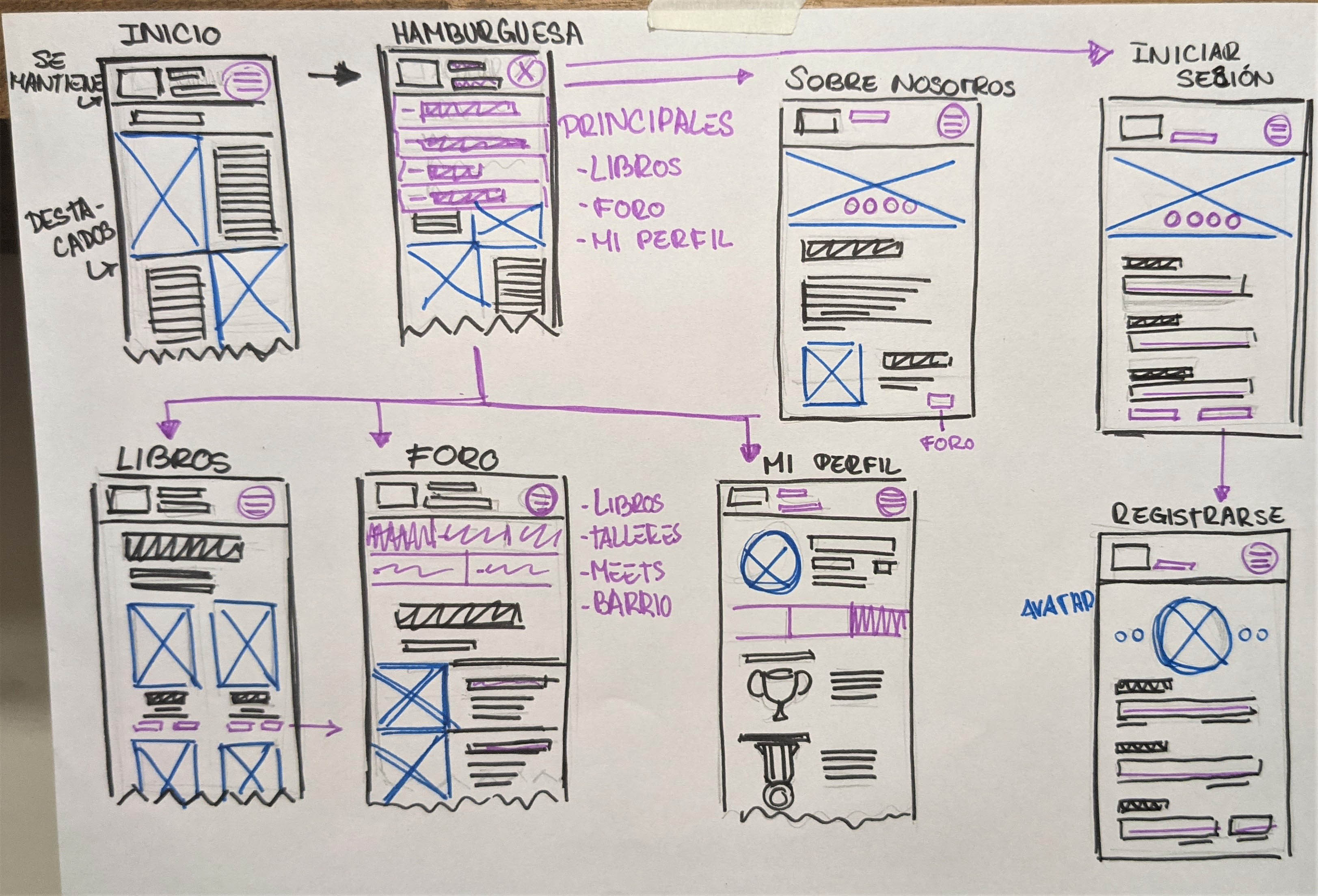 webapp
