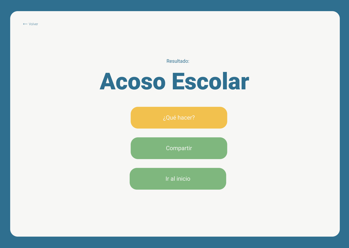 Prototipo escritorio Resultados