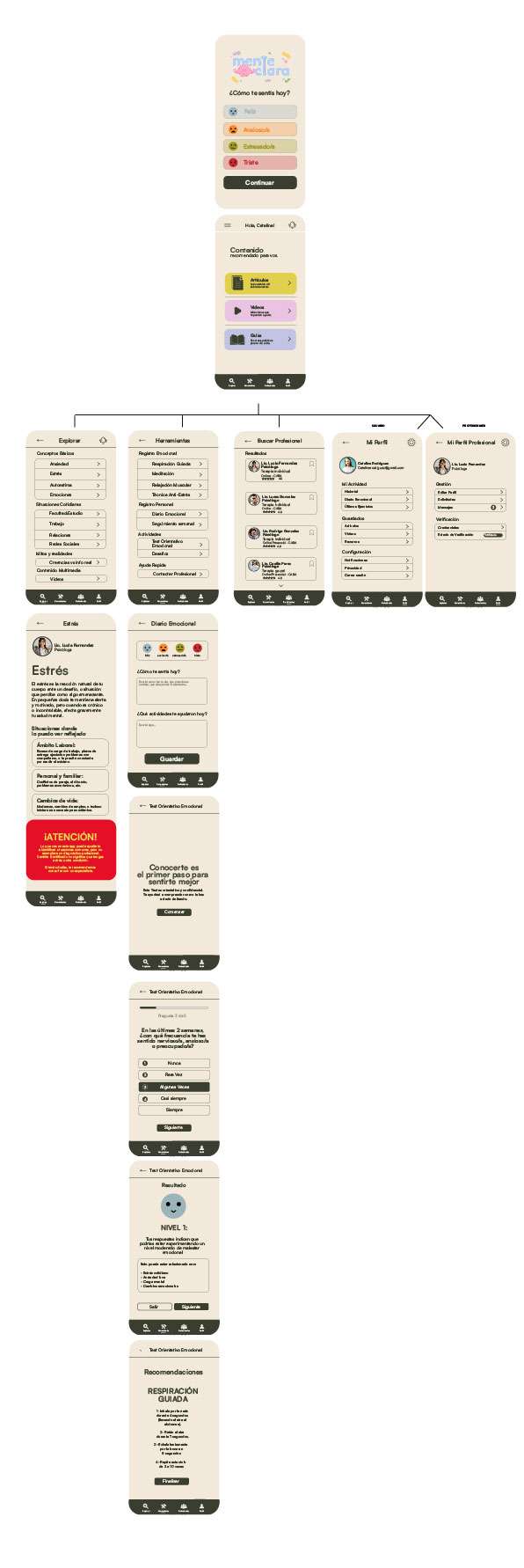 wireframes