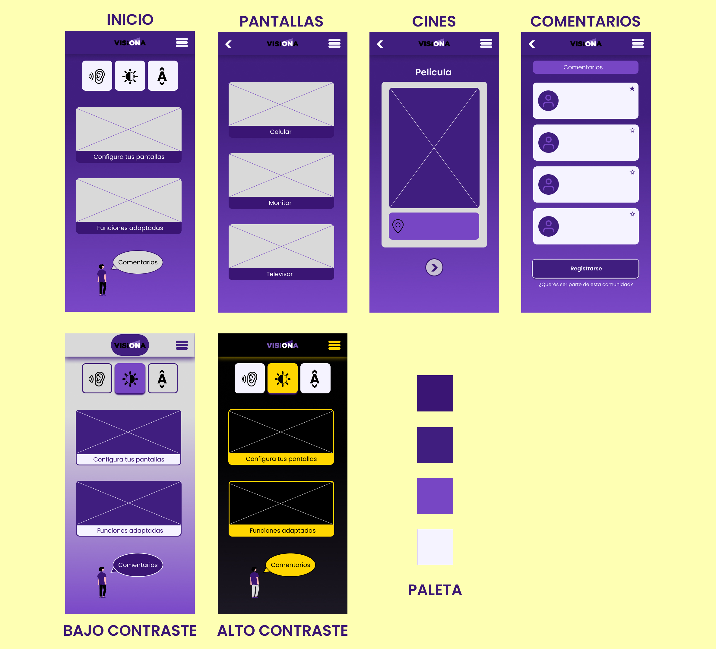 Prototipo de Webapp