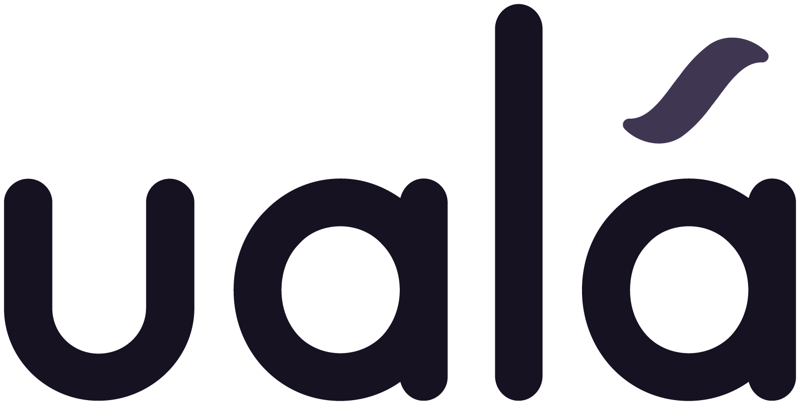 Ualá